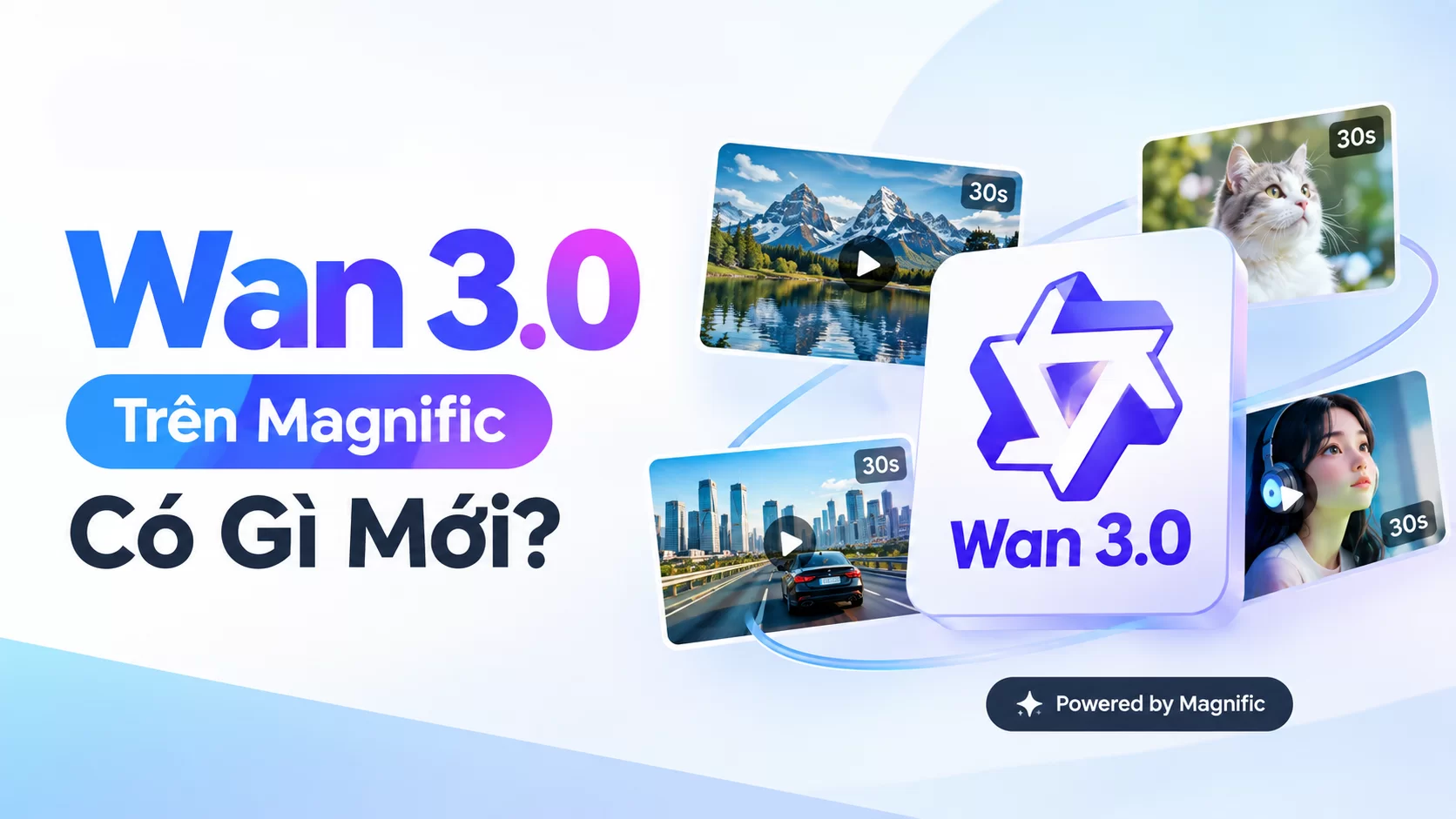 Wan 3.0 Trên Magnific Có Gì Mới?